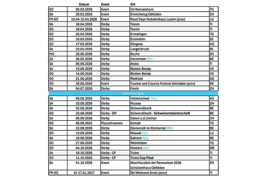 Le calendrier des courses pour l’année 2026. Toutes les dates ne sont pas encore définitivement confirmées. 